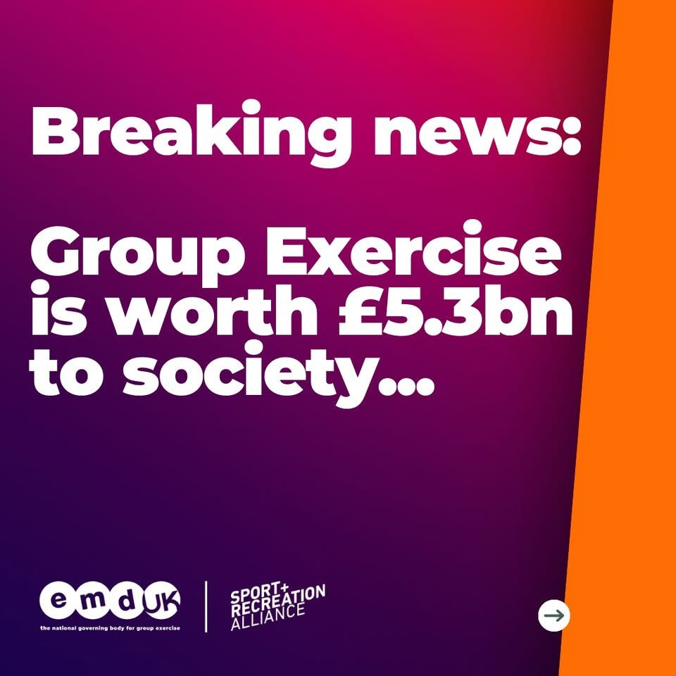 Group Exercise Generates £5.3 Billion in Social Value — EMD UK Report Validates What Our Industry Has Known All Along