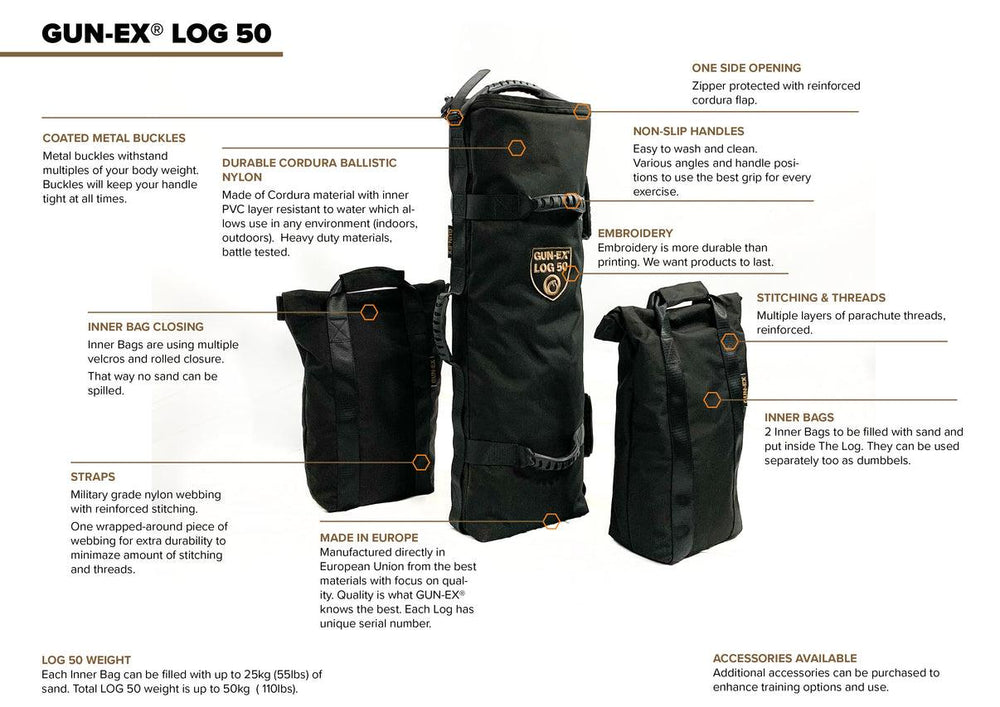 GUN-eX® LOG 50 Sand Kit - Athleticum Fitness